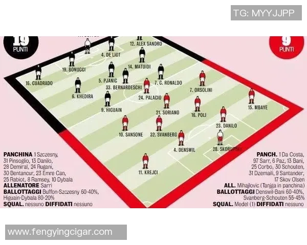 温哥华白帽对阵多伦多FC精彩直播回顾与赛后分析